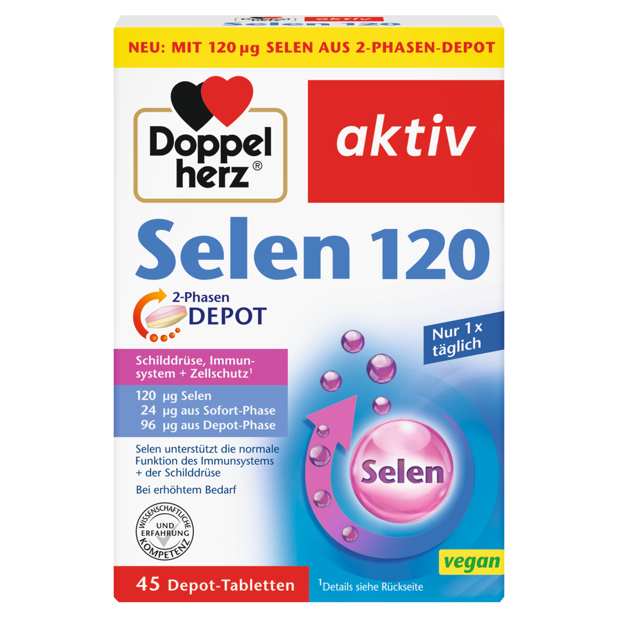 Selen 120 2-fazni DEPO